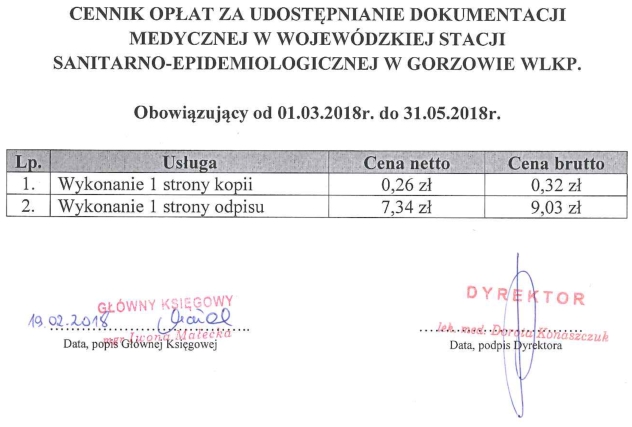 wykonanie kopii - 0,32 zł wykonie odpisu 9,03 zł