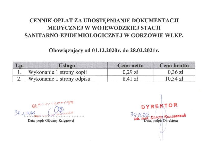 cennik dokumentacji medycznej za 1 stronę : odpis 10.34 zł kopia 0.36 zł