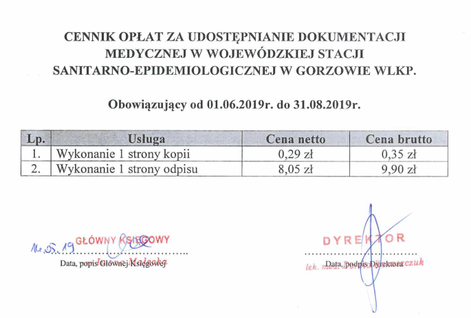 odpis 9.90 zł kopia 0.35 zł
