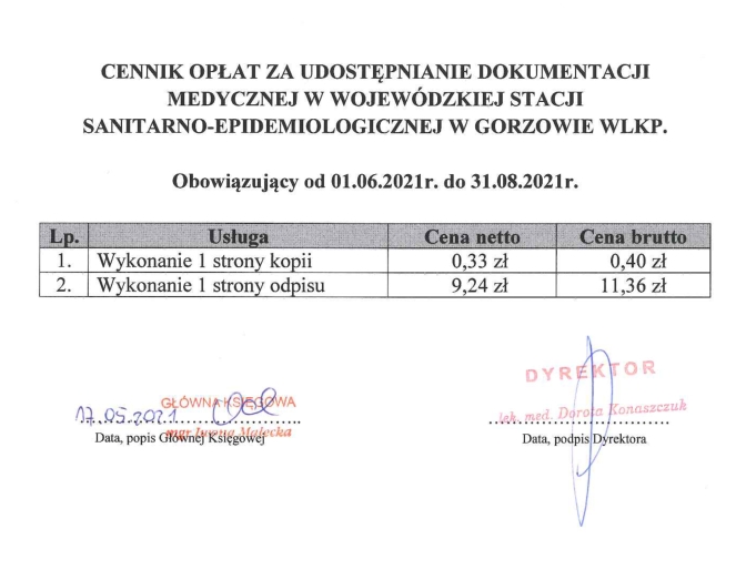 cennik dokumentacji medycznej za 1 stronę : odpis 11.36 zł kopia 0.40 zł