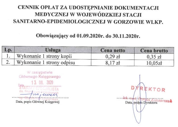 cennik dokumentacji medycznej za 1 stronę : odpis 10.05 zł kopia 0.35 zł