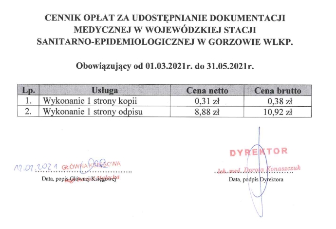 cennik dokumentacji medycznej za 1 stronę : odpis 10.92 zł kopia 0.38 zł