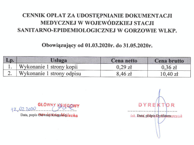 cennik dokumentacji medycznej za 1 stronę : odpis 10.40 zł kopia 0.36 zł