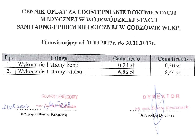 cennik opłat. wykonie kopi 0.30 zł . odpis 8.44 zł