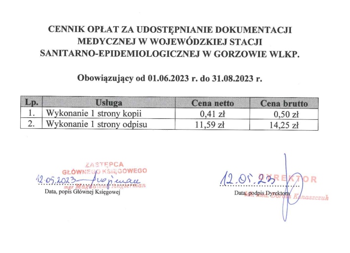 cennik dokumentacji medycznej za 1 stronę : odpis 14.25 zł kopia 0.50 zł