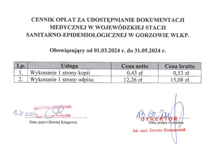 cennik dokumentacji medycznej za 1 stronę : odpis 15.08 zł kopia 0.53 zł