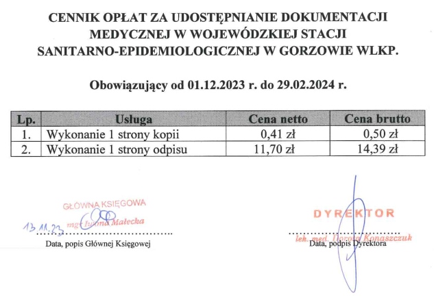 cennik dokumentacji medycznej za 1 stronę : odpis 14.39 zł kopia 0.50 zł