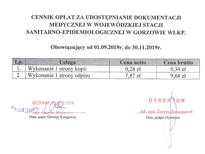 cennik dokumentacji medycznej za 1 stronę : odpis 9.68 zł kopia 0.34 zł