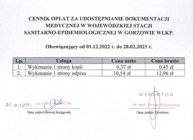cennik dokumentacji medycznej za 1 stronę : odpis 12.96 zł kopia 0.45 zł