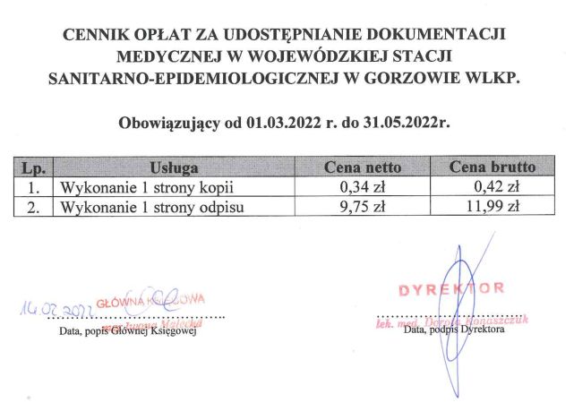 cennik dokumentacji medycznej za 1 stronę : odpis 11.99 zł kopia 0.42 zł