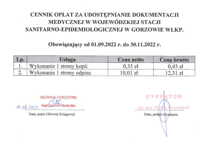 cennik dokumentacji medycznej za 1 stronę : odpis 12.31 zł kopia 0.43 zł