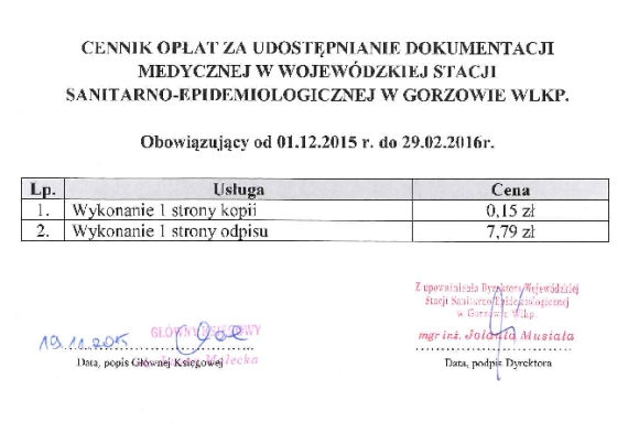 cennik WSSE cennik WSSE